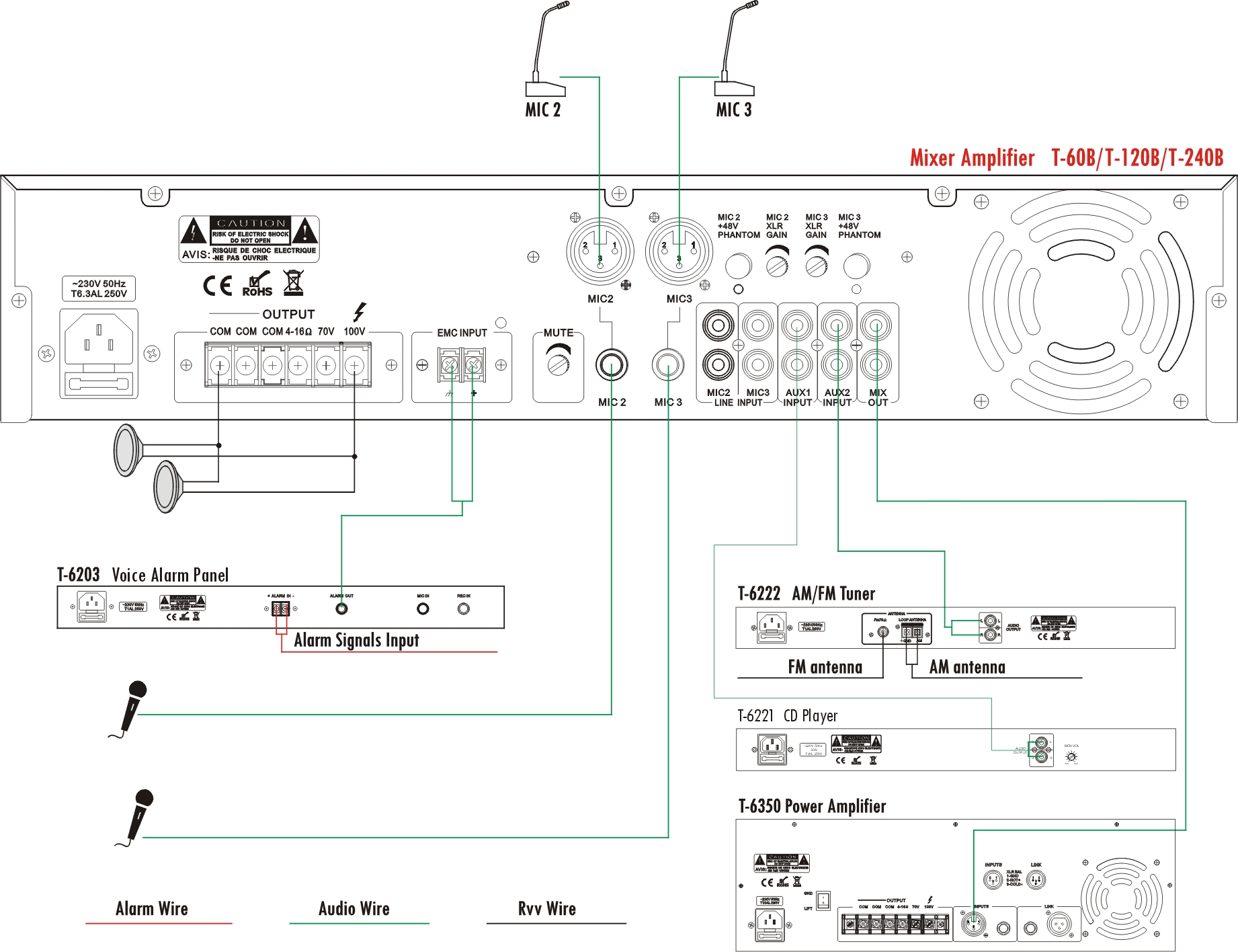 ITC T-60B T-120B T-240B Mixer Amplifier (XLR Balance MIC Input + Phantom Power)
